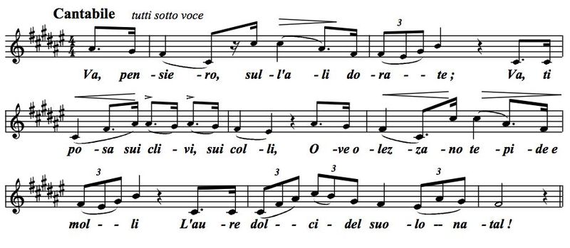 Primeros compases de 'Va, pensiero', Nabucco (1842) de Giuseppe Verdi